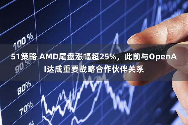 51策略 AMD尾盘涨幅超25%，此前与OpenAI达成重要战略合作伙伴关系